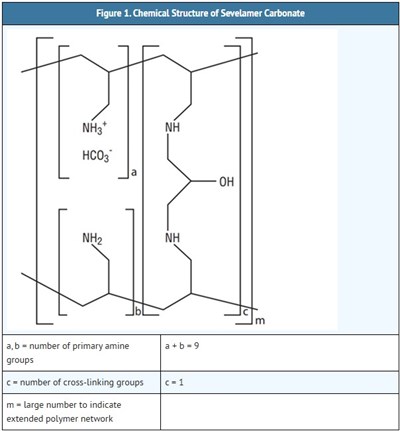 Figure1 (Figure 1)